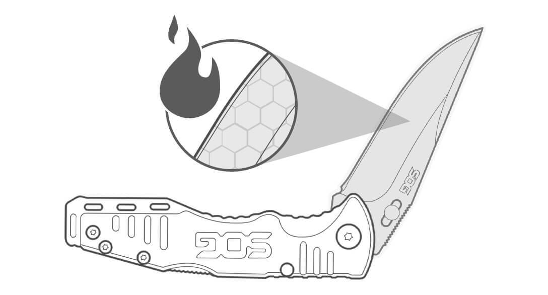 sog-tech-teknoloji-sog-bicaklari