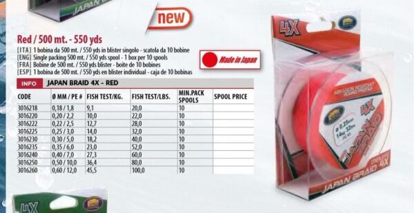 LINEAEFFE 500 mt 4 Örgü Kırmızı Örgü / İp Misina - 0.30 mm