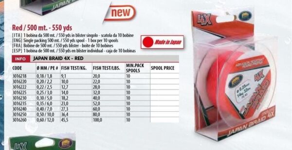 LINEAEFFE 500 mt 4 Örgü Kırmızı Örgü / İp Misina - 0.35 mm