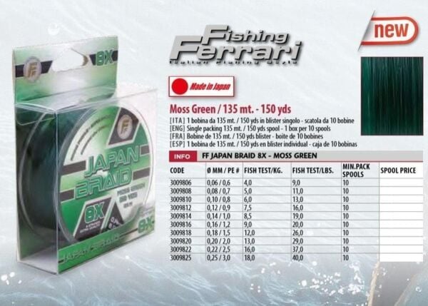 LINEAEFFE 150 mt Yosun Yeşili Örgü İp Misina - 0,20 mm
