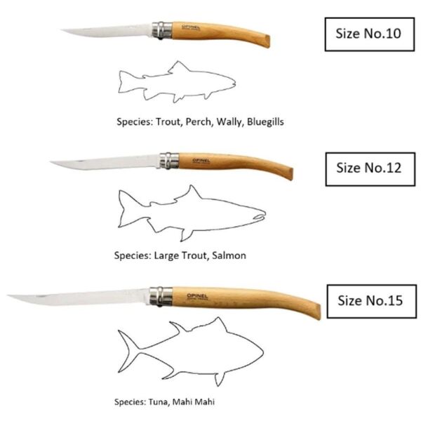 Opinel Inox 10 No Ahşap Kutulu Zeytin Saplı Fleto Çakı