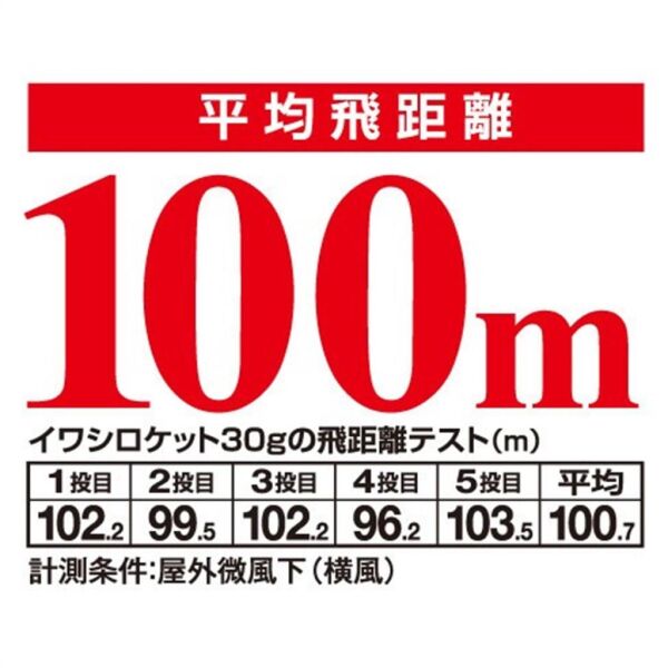 SHIMANO Iwashi Rocket30g JMC30REGREEN GOLD Jig Yem