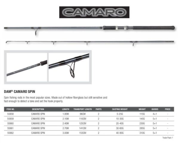 DAM Camaro 240M / 20-40g Spin Olta Kamışı