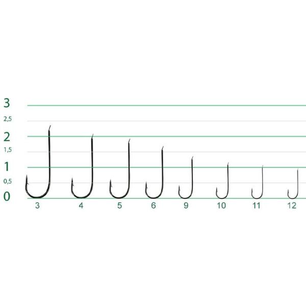 T. DFT 1521 Koyu Mavi Olta İğnesi No:04 1/1000