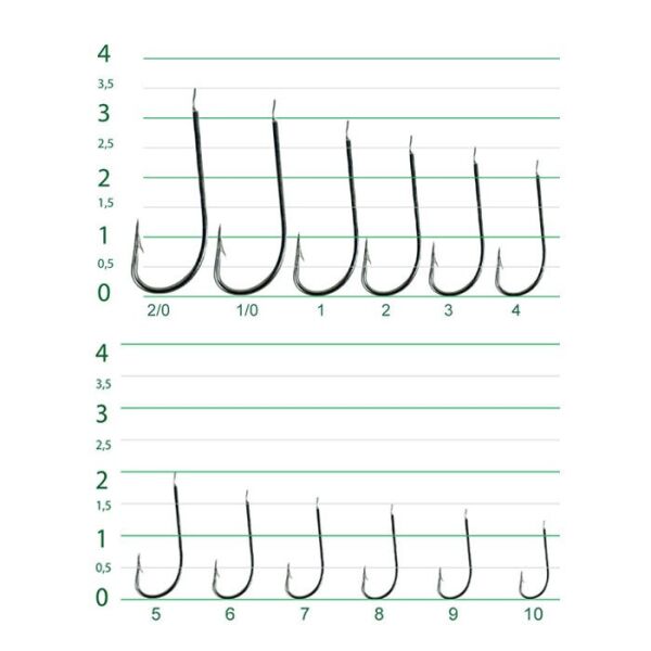 T. DFT 1523 Nikel Olta İğnesi No:2/0 1/1000