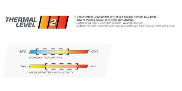 BLACKSPADE Termal Polar Bere Siyah
