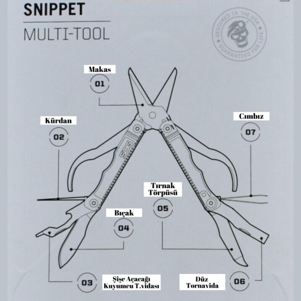 SOG Snippet Çok Amaçlı Pense