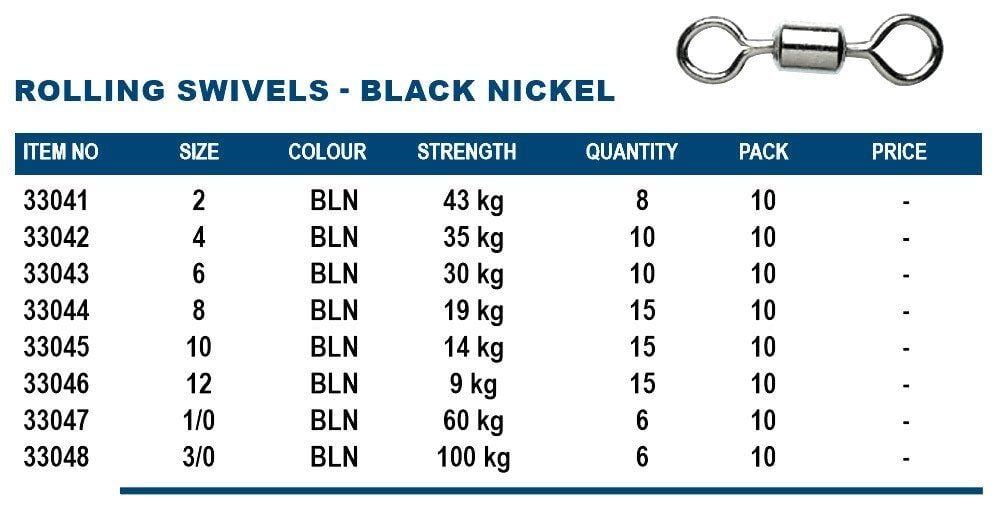 OKUMA Rolling Swivels Black 12 Numara 15 Adet