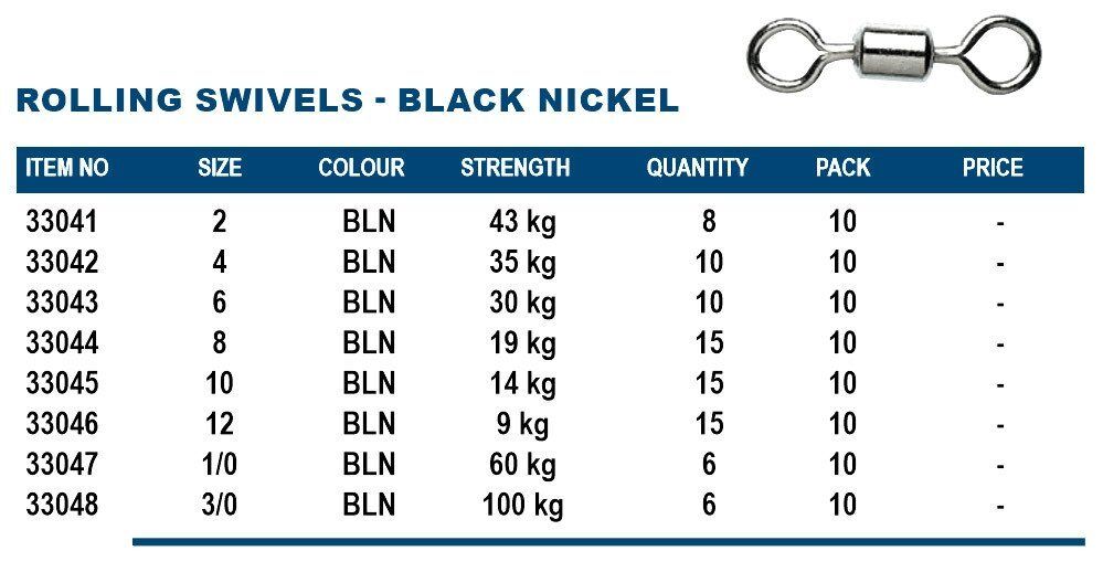 OKUMA Rolling Swivels Black 4 numara 10 Adet