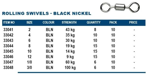 OKUMA Rolling Swivels Black 4 numara 10 Adet