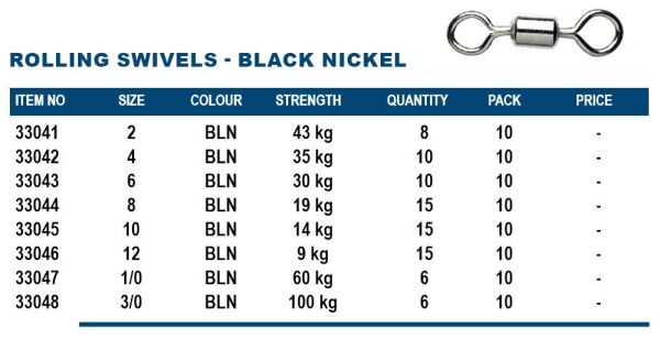 OKUMA Rolling Swivels Black 4 numara 10 Adet