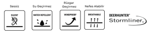 DEERHUNTER Game Yeşil Şapka