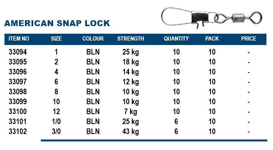 OKUMA American Snap Lock Size 1 Numara - 10 Adet