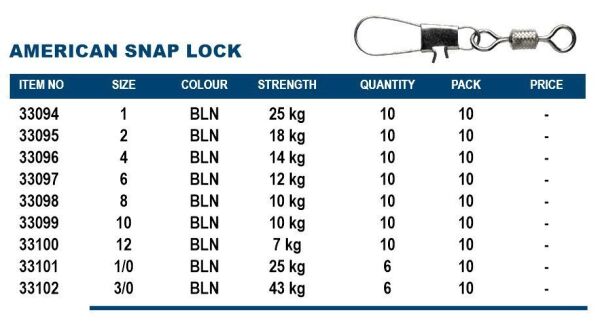 OKUMA American Snap Lock Size 1 Numara - 10 Adet