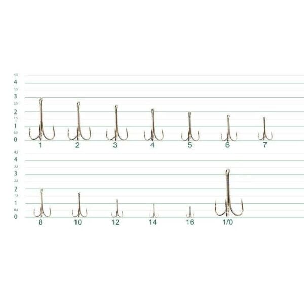 DFT 3553 3lü Olta İğnesi No:14 1/25