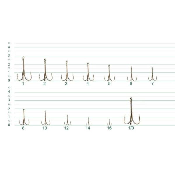 DFT 3553 3lü Olta İğnesi No:1/0 1/25