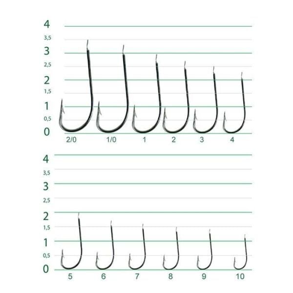DFT 1523 Nikel Olta İğnesi No:11 1/1000