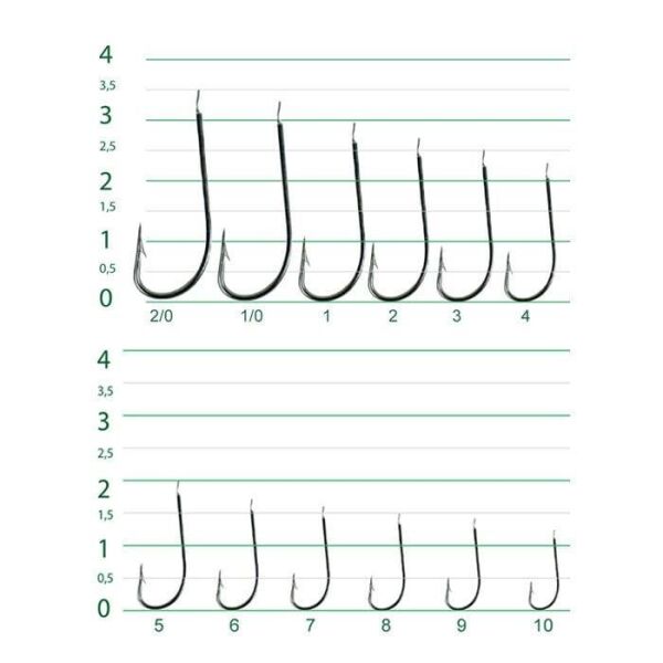 DFT 1523 Nikel Olta İğnesi No:04 1/1000