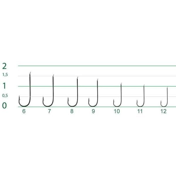DFT 1521 Koyu Mavi Olta İğnesi No:08 1/25