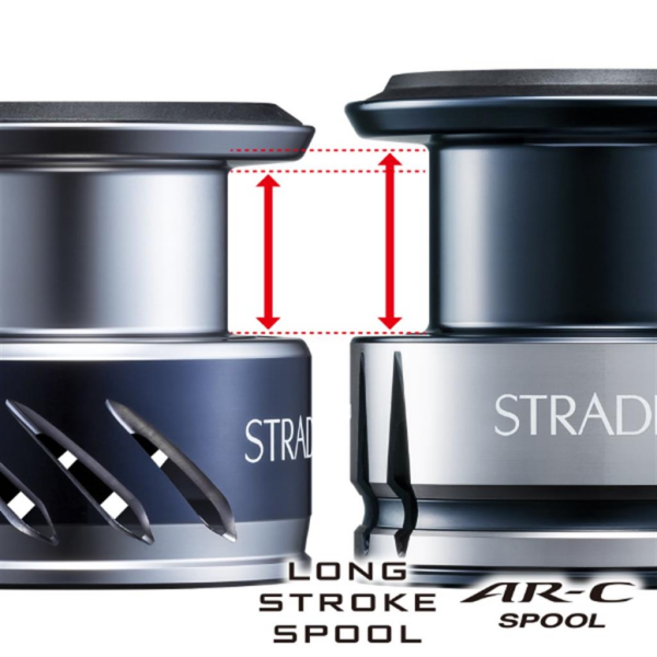 SHIMANO Stradic 2500 HG FL Spin Olta Makinesi