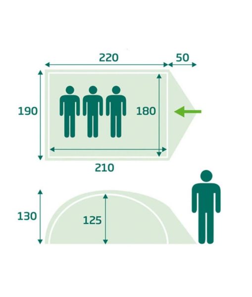 LOAP Texas Pro 3 Deep Teal 2-3 Kişilik Kamp Çadırı