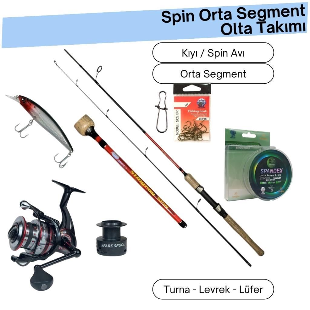 DFT Orta Segment Spin Olta Takımı (Makine, Kamış, Misina, Rapala, Klips)