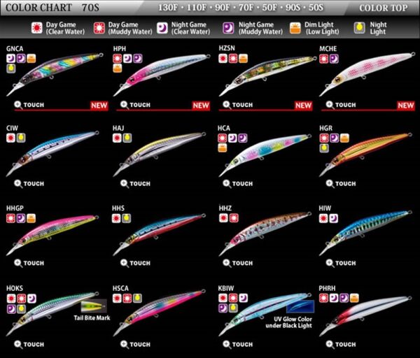 D.DUEL Hardcore Minnow 6g F923 HOKS 70mm Sinking Maket Yem