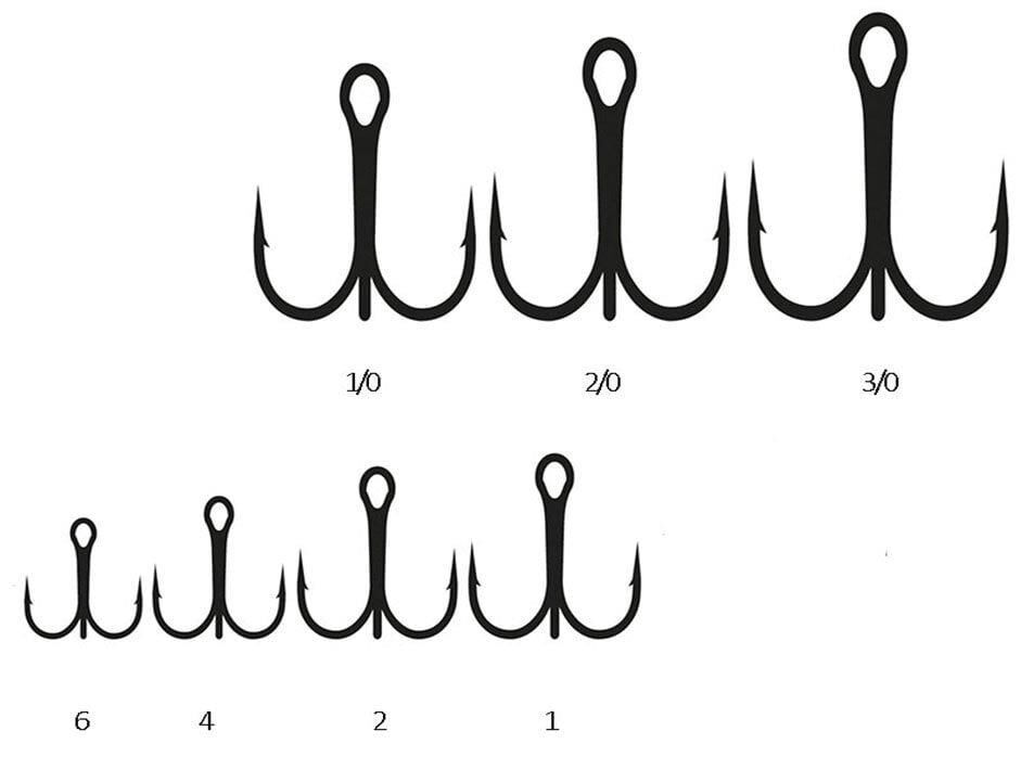 LINEAEFFE Kaptura Çarpma 1 Black Üçlü İğne