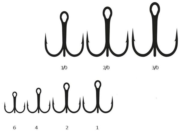 LINEAEFFE Kaptura Çarpma 1 Black Üçlü İğne