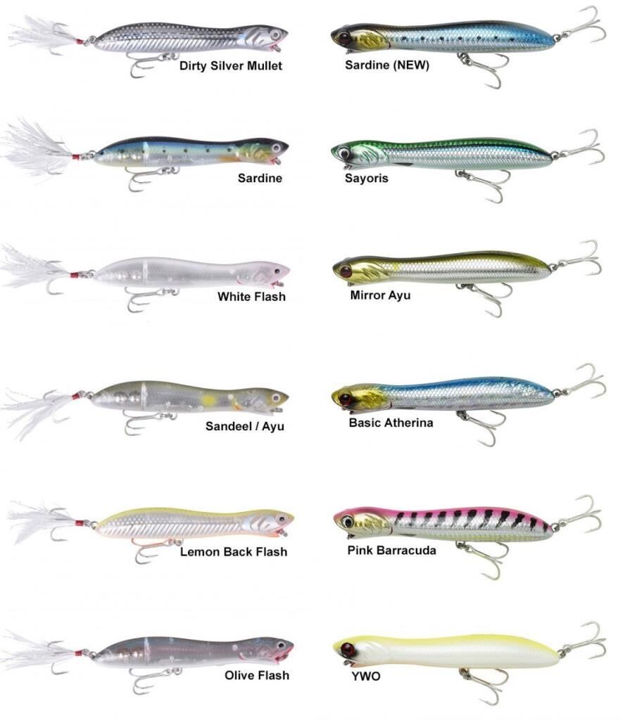 SAVAGE GEAR Panıc Prey 105 V2 16 gr F Suni Yem 02-Sardine