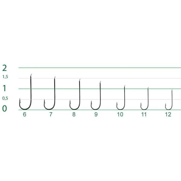 T. DFT 1521 Koyu Mavi Olta İğnesi No:08 1/25