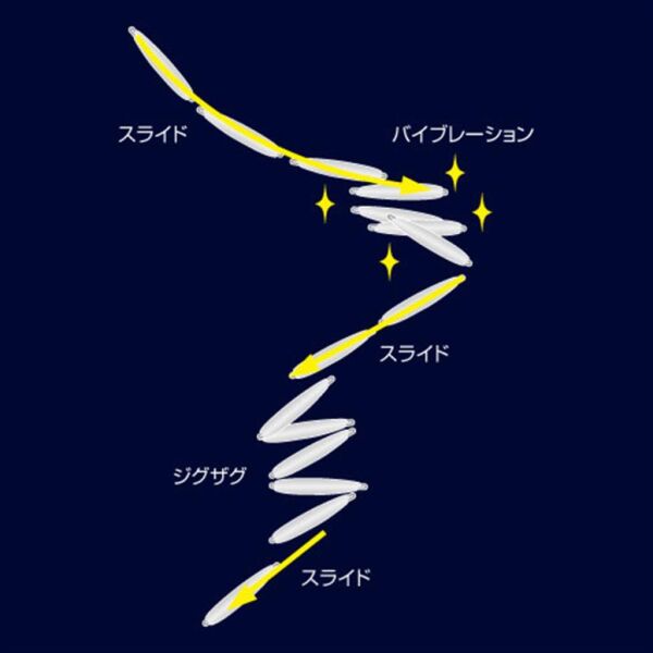 SHIMANO Center Sardine 50g/88mm 15T Jig Yem