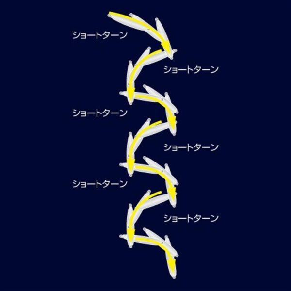 SHIMANO Center Sardine 50g/88mm 26T Jig Yem