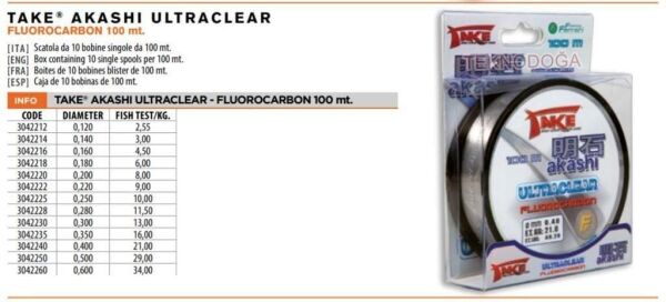LINEAEFFE Akashi Ultra Fluoro Carbon 100m Görünmez Hayalet Misina 0,12mm